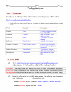 Ecology Webquest
