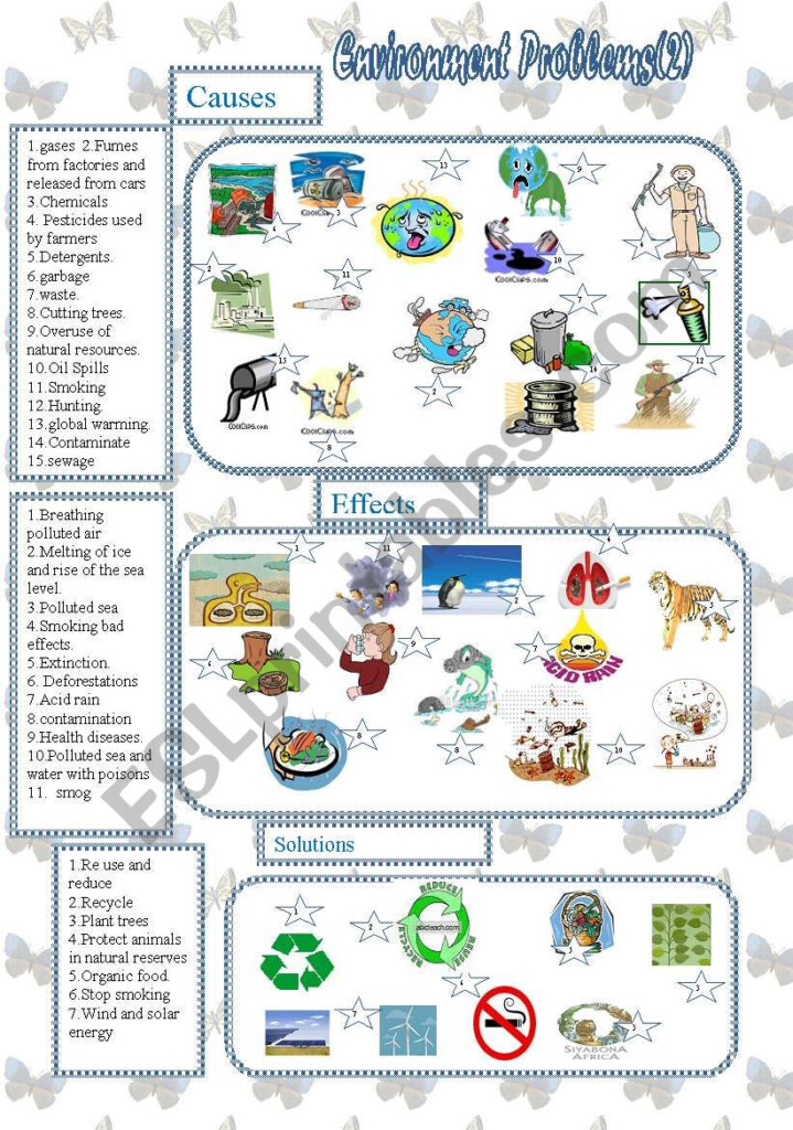 Environment Problems 1 Causes Effects Solutions ESL Worksheet By 
