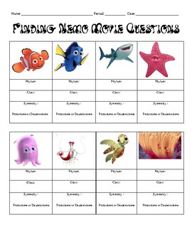 Finding Nemo Movie Worksheets By Finding Science TpT