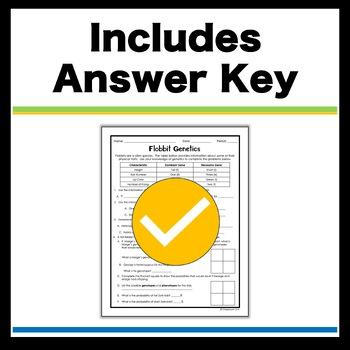 Flobbit Punnett Square Practice Genetics And Heredity By Classroom 214