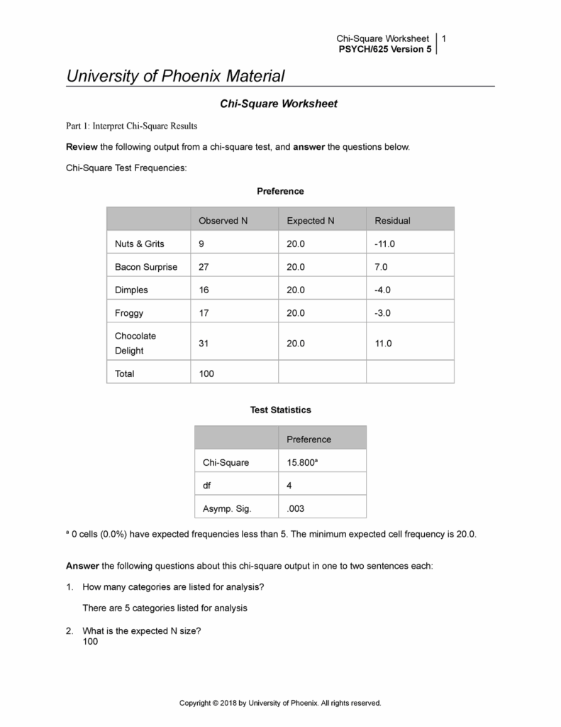Free Chi Square Worksheet Download Free Chi Square Worksheet Png 