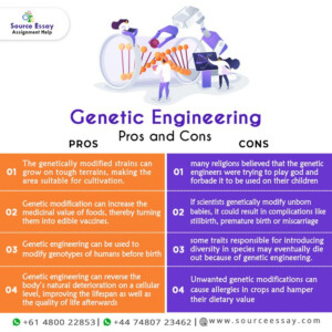 Genetic Engineering Pros And Con Visit Www sourceessay