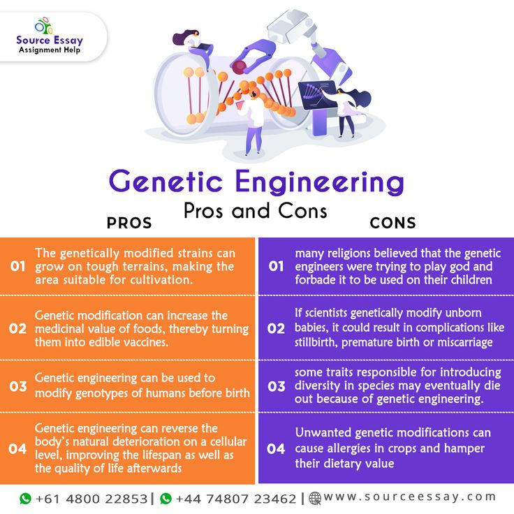 Genetic Engineering Pros And Con Visit Www sourceessay 