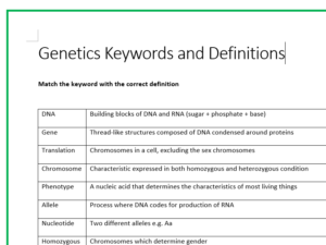 Genetics Keywords And Definitions Teaching Resources