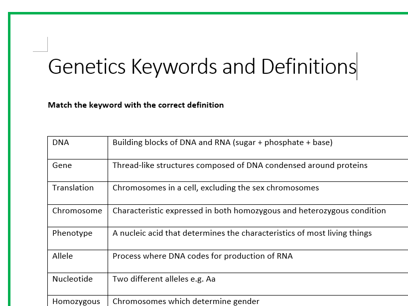 Genetics Keywords And Definitions Teaching Resources