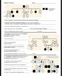 Genetics Pedigree Worksheet Dimples Answer Key Printable Word Searches