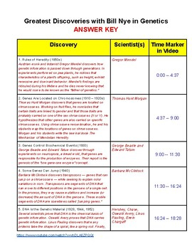 Greatest Discoveries W Bill Nye GENETICS WS PDF By Mrs Glitterski 