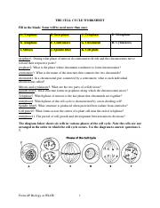 HANDOUT Cell Cycle Review pdf WLHS Biology Name THE CELL 