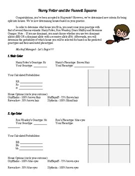 Harry Potter Punnett Squares Middle School Science By Curriculum Candy