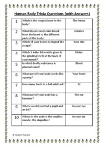 Human Body Trivia Questions Quiz 30 Questions With Answers TPT