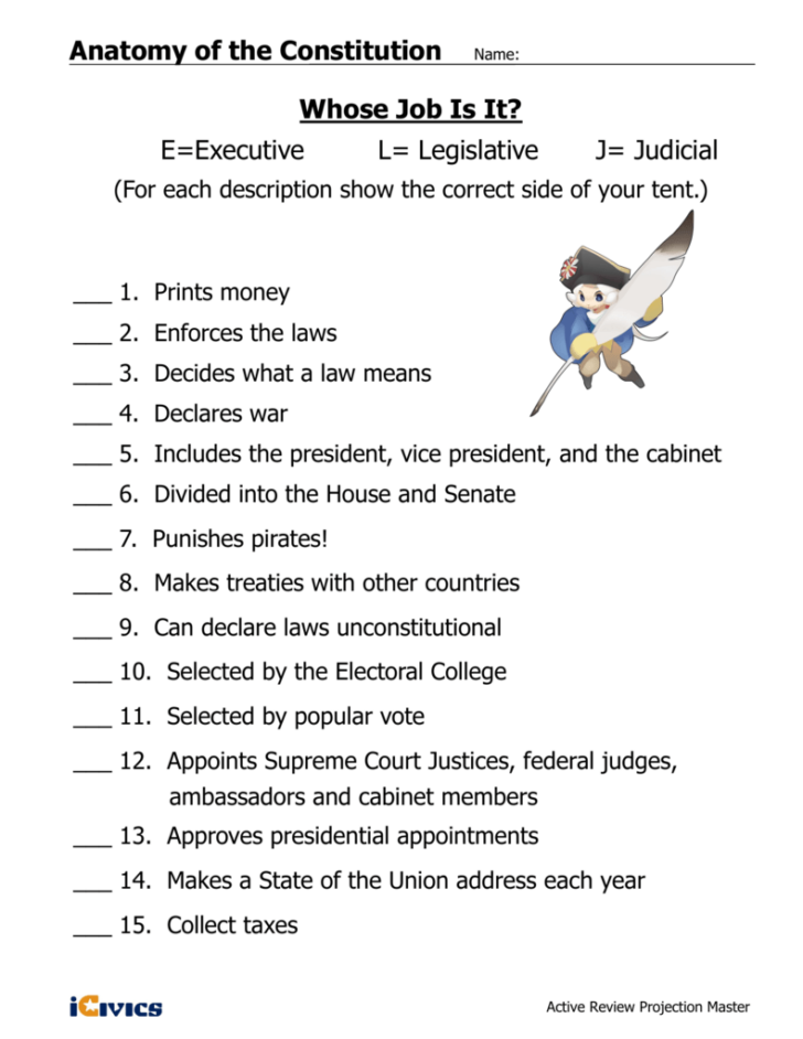 Icivics Anatomy Of The Constitution Worksheet P 1 Answers Anatomy 