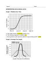 Intrepreting Ecological Data Copy pdf Name Date INTERPRETING 