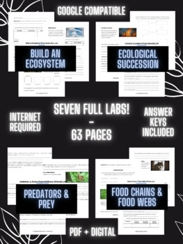 Introduction To Ecology Virtual Science Lab Activity Bundle TPT