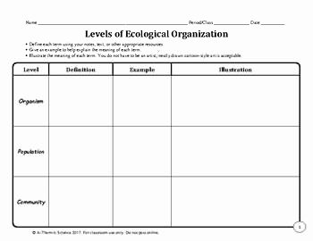 Levels Of Ecological Organization Worksheet