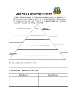 Lion King Ecology Reinforcement Worksheet Answer Key Prntbl 