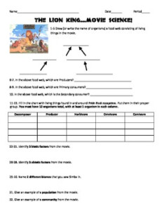 Lion King Movie Ecology Assessment Worksheet With Analysis Questions