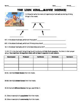 Lion King Movie Ecology Assessment Worksheet With Analysis Questions