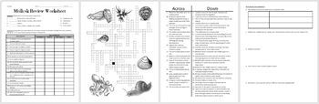 Mollusk Review Worksheet For Biology Or Zoology TPT