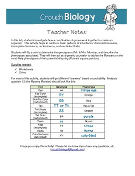 Monster Genetics Lab Activity By Crouch Biology TPT