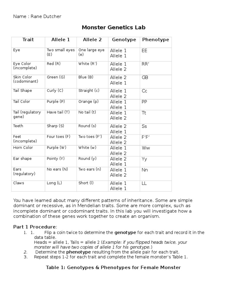 Monster Genetics Lab PDF Phenotypic Trait Dominance Genetics 