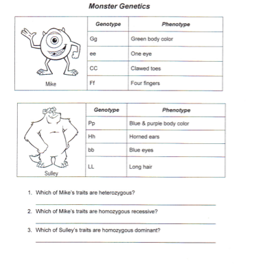 Monster Punnett Square Worksheet Answer Key