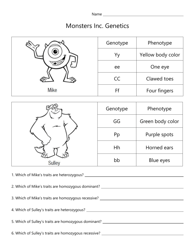 Monsters Inc Genetics Worksheet