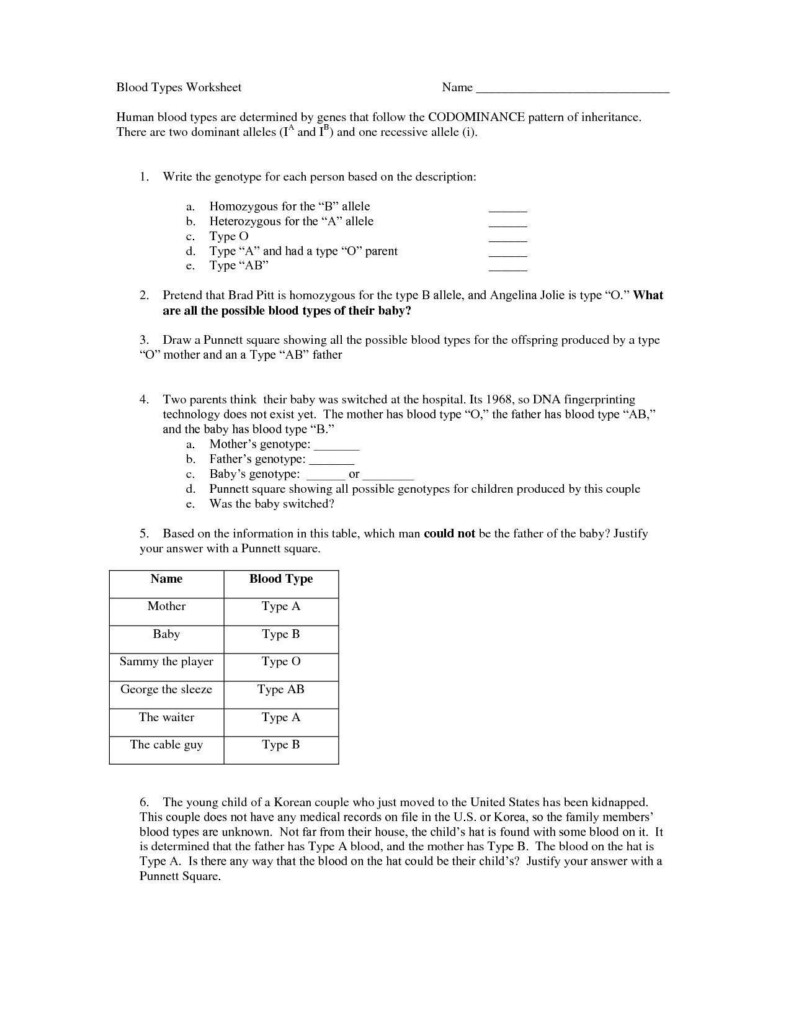 Multiple Alleles Worksheet