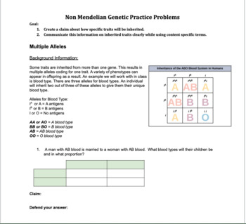 Non Mendelian Genetics Packet By Teaching With Tonia TPT