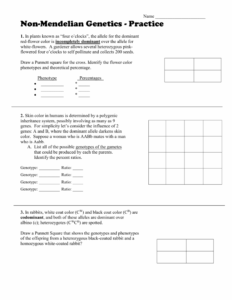 Non Mendelian Genetics Worksheet