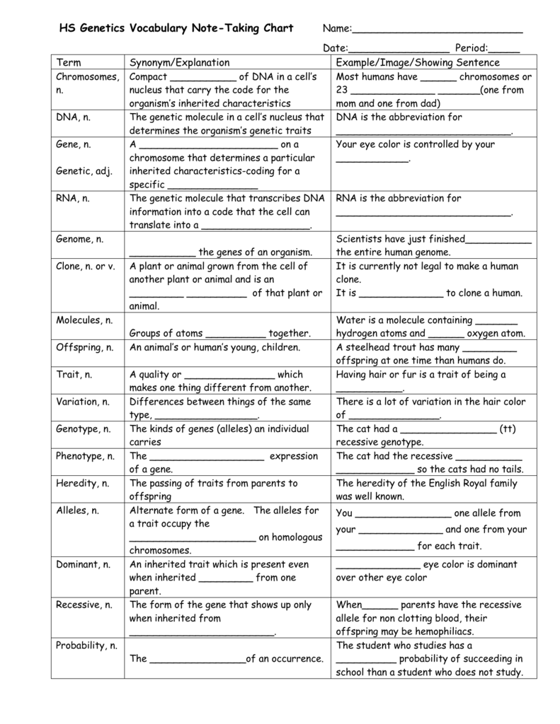  Note Taking Worksheet Heredity Free Download Gambr co