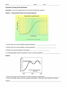 Population Ecology Graph Worksheet Answers Db excel