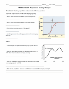 Population Ecology Graph Worksheet Answers Pdf Fill And Sign