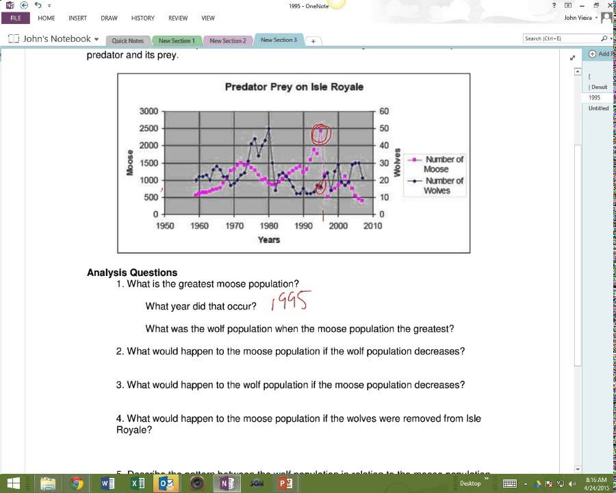 Population Ecology Graph Worksheet Key