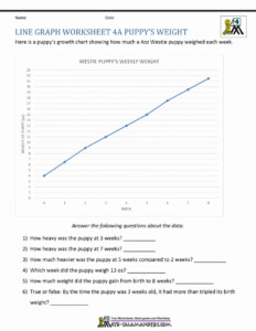 Population Ecology Graph Worksheet Printable Word Searches