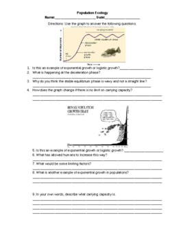 Population Ecology Worksheet Population Ecology Graph Worksh