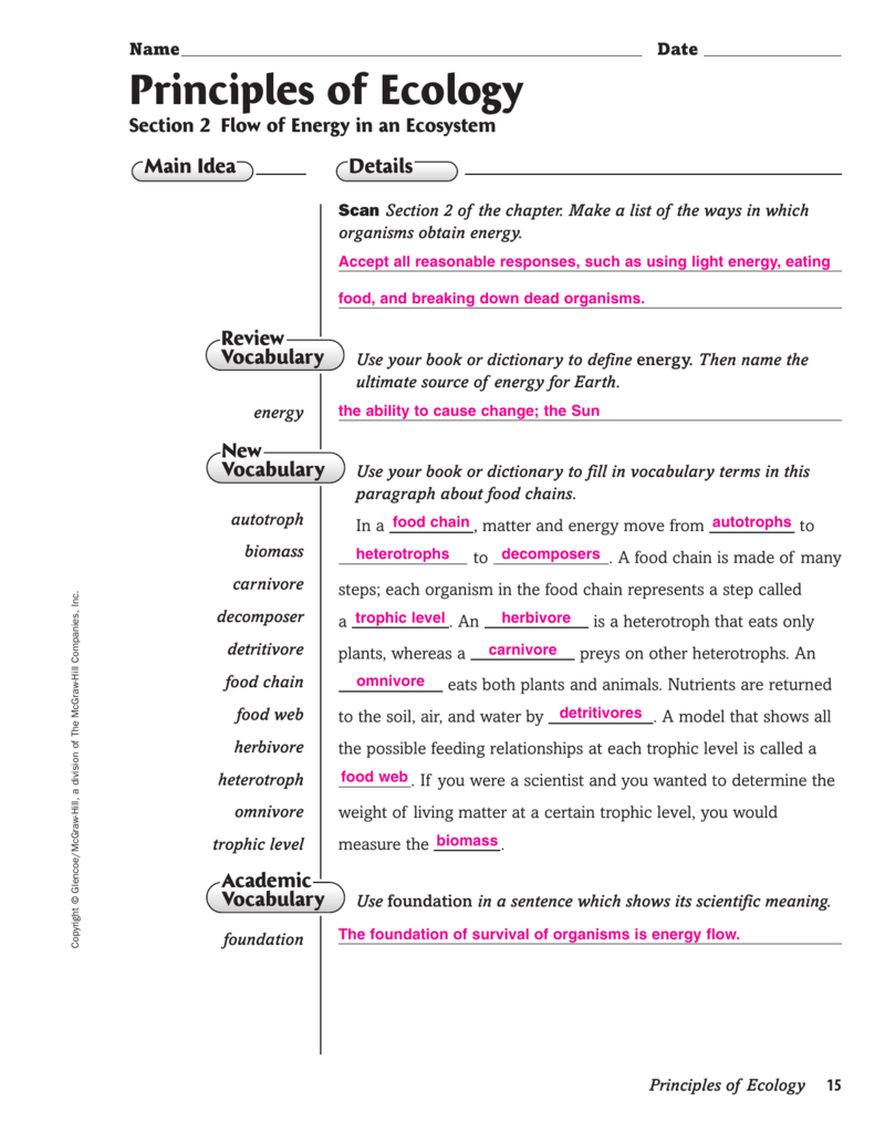 Principles Of Ecology