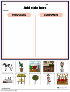 Producers And Consumers Worksheets Ecology Activities