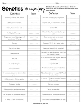 Quiz On Genetics Free Worksheets