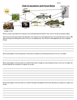 Results For 6th Grade Ecosystems TPT
