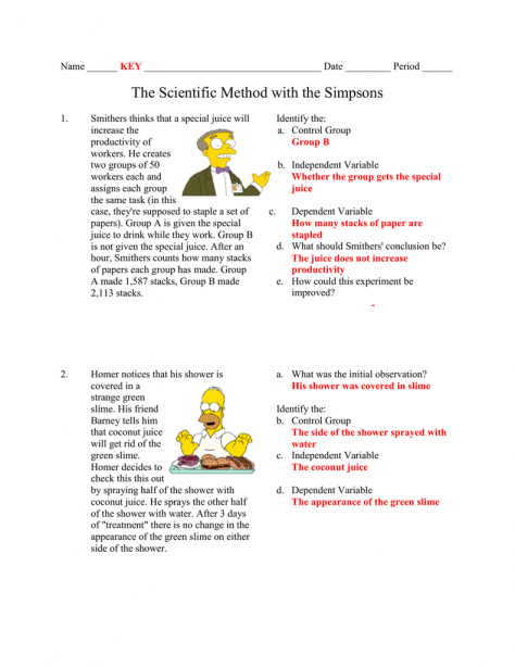 Simpsons Scientific Method Worksheets