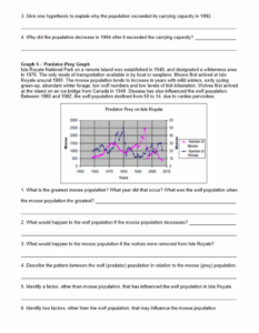 Solved Name Population Ecology Graph Worksheet Directions Chegg