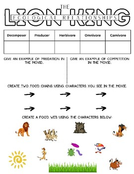 The Lion King Ecological Relationships Worksheet By I 39 m Just Winging It
