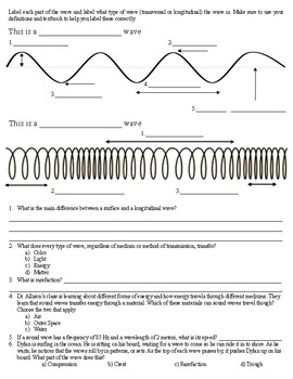 Types Of Waves And Wave Properties Worksheet By The Science Station