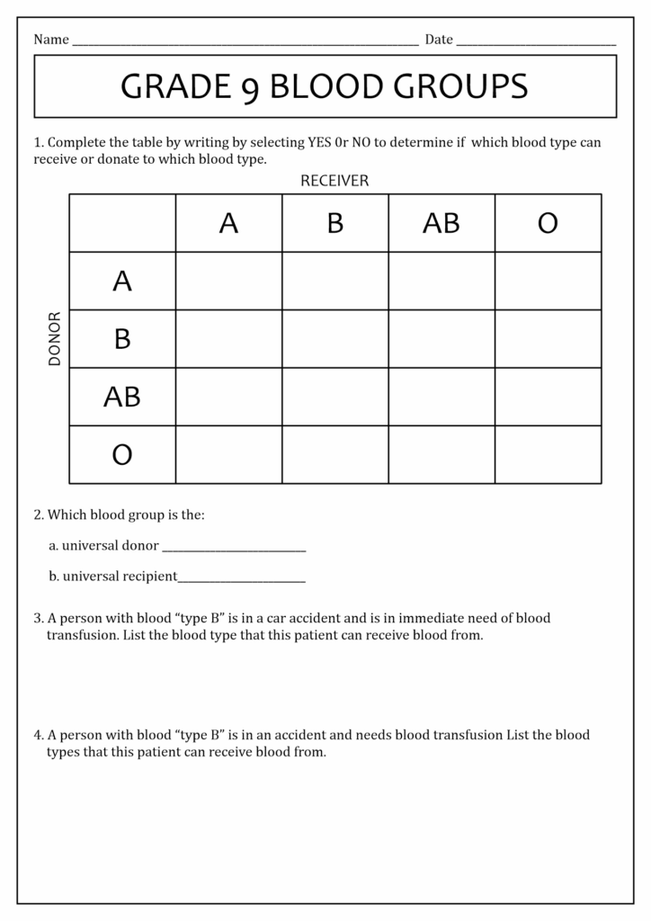 Worksheet On Blood Type
